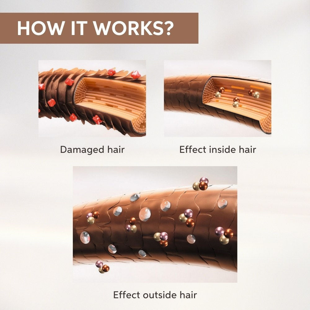 Wella Professionals Fusion Intense Repair Shampoo For Damaged Hair With Silk Amino Acids, 50ml Buy at Indicrest Image 6