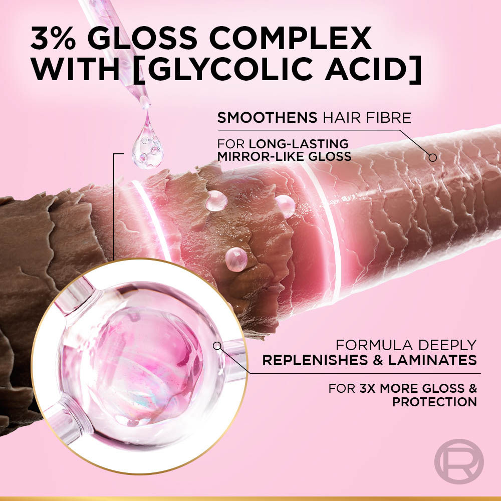 L'Oreal Paris Glycolic Gloss Extension Serum, 80ml Buy at Indicrest Image 3