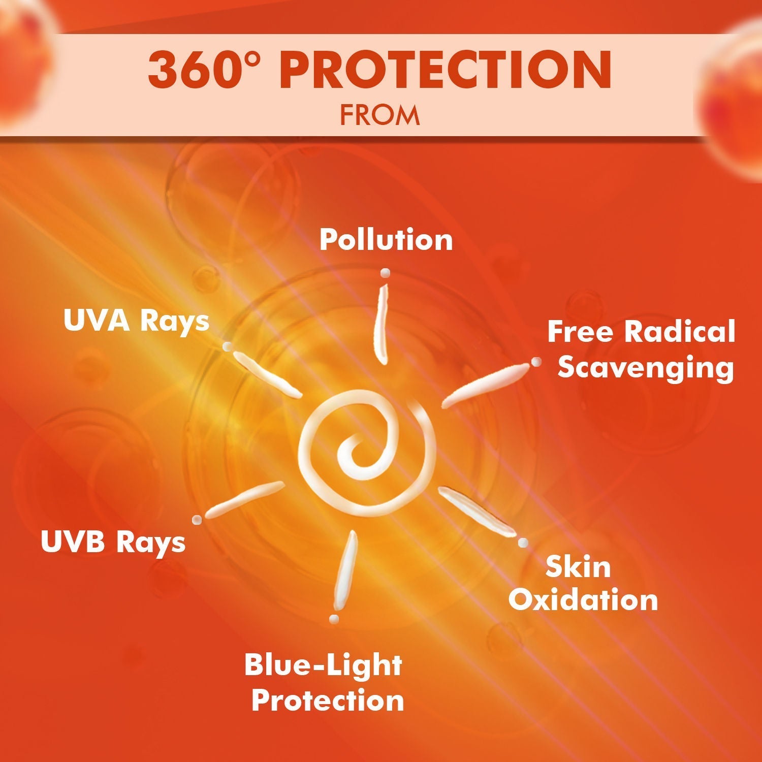 Nature's Essence Professional Serum Boost Tinted Sunscreen SPF 40 PA+++, 80g Buy at Indicrest Image 4