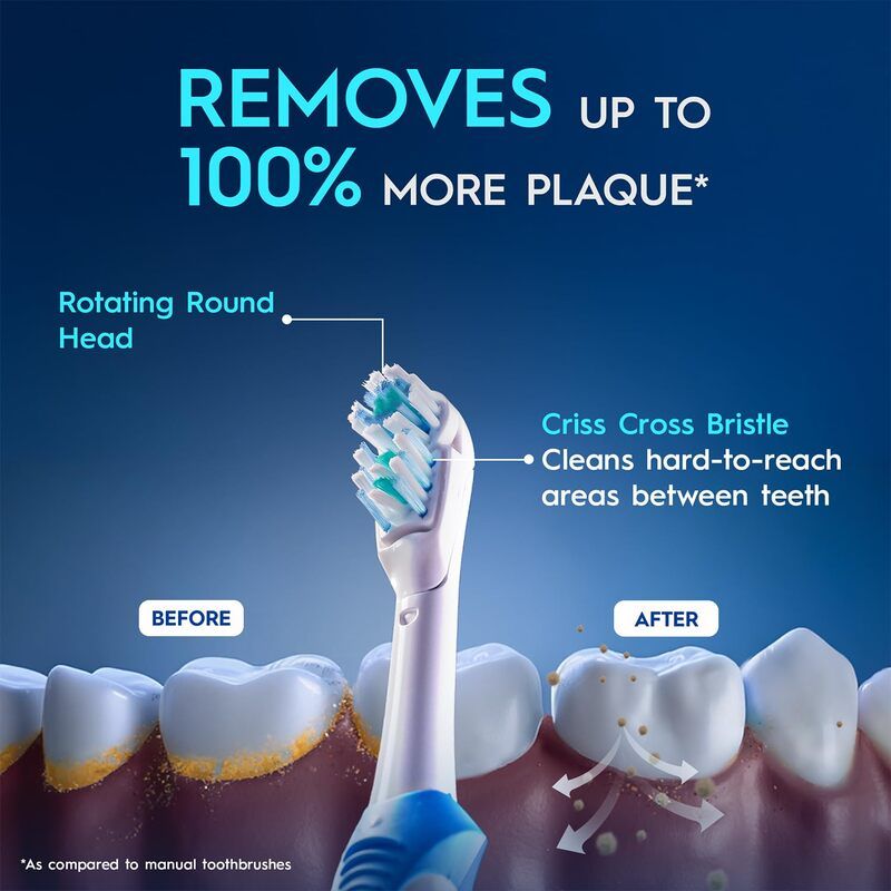Oral-B Cross Action Battery Power Dual Clean Toothbrush Multicolor - Soft Buy at Indicrest Image 5