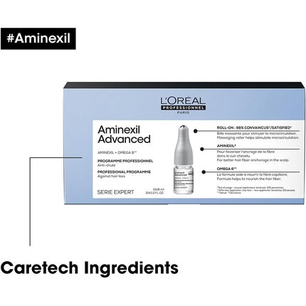 L'Oréal Professionnel Advanced Dual-Action Scalp & Anti-Thinning Hair Treatment with Aminexil, 10 x 6ml
