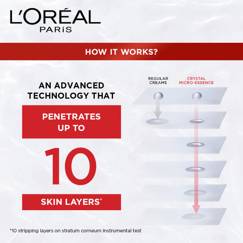 L'Oreal Paris Revitalift Crystal Micro-Essence With Salicylic Acid, 65ml Buy at Indicrest Image 6