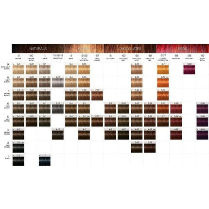 Schwarzkopf Professional IGORA Royal 4-68 Medium Brown Chocolate Red Permanent Hair Color, 60ml