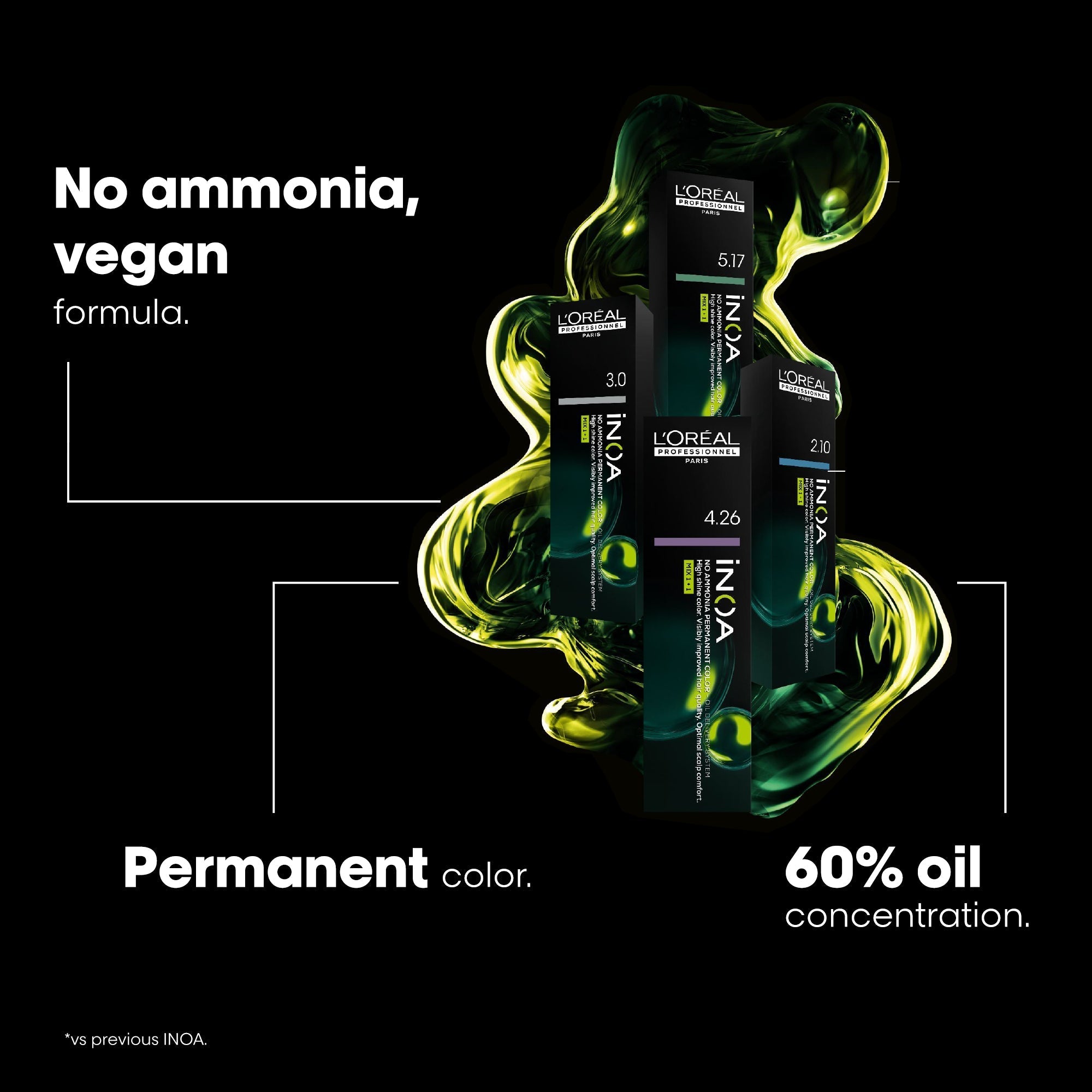L'Oreal Professionnel Paris Inoa No.1-1 Buy at Indicrest Image 10