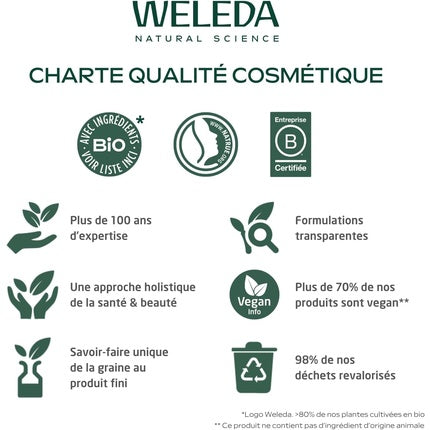 Weleda Lavender Christmas Body Gift Set 2025 with Lavender Body Oil, 100ml & Lavender Shower Gel, 200ml