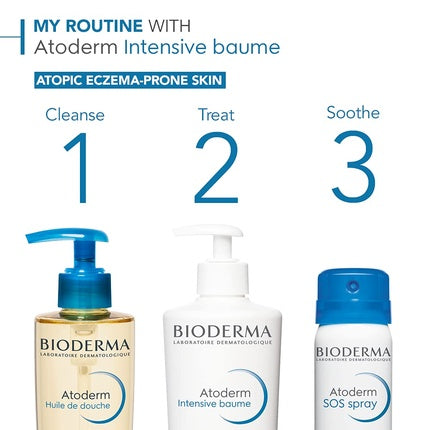 Bioderma Atoderm Cream, 75ml – Ultra-Nourishing Face & Body Moisturiser for Dry & Sensitive Skin