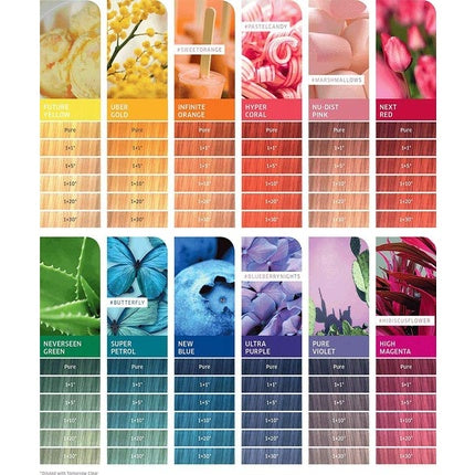 Wella Professionals Color Fresh Create Super Petrol Semi-Permanent Hair Color, 60ml